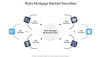 Risks Mortgage Backed Securities In Powerpoint And Google Slides Cpb
