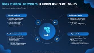 Risks Of Digital Innovations In Patient Healthcare Industry