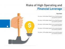 Risks Of High Operating And Financial Leverage