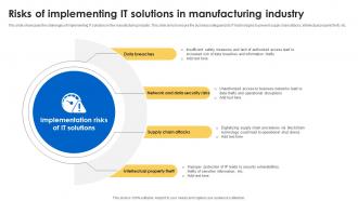 Risks Of Implementing It Solutions In Manufacturing Industry