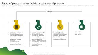 Risks Of Process Oriented Data Stewardship By Project Model