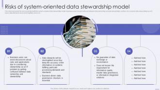 Risks Of System Oriented Data Stewardship Model Ppt Professional Images