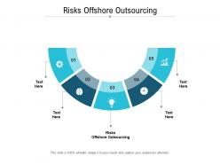Risks offshore outsourcing ppt powerpoint presentation outline clipart images cpb