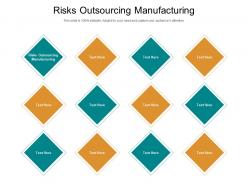 Risks outsourcing manufacturing ppt powerpoint presentation styles layouts cpb