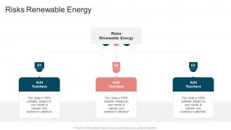 Risks Renewable Energy In Powerpoint And Google Slides Cpb