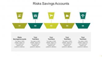 Risks savings account ppt powerpoint presentation ideas portrait cpb