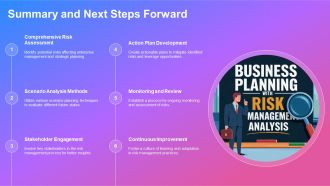 Risks Scenario Planning Strategy Analysis PPT Sample AT Attractive Ideas