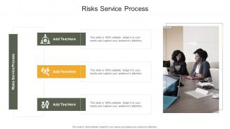 Risks Service Process In Powerpoint And Google Slides Cpb