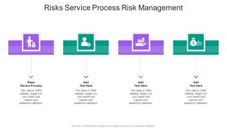 Risks Service Process Risk Management In Powerpoint And Google Slides Cpb