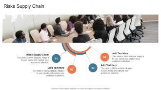 Risks Supply Chain In Powerpoint And Google Slides Cpb
