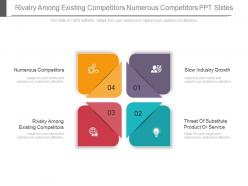 Rivalry among existing competitors numerous competitors ppt slides