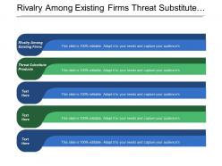 Rivalry among existing firms threat substitute products software security touchpoints