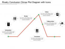 Rivalry Conclusion Climax Plot Diagram With Icons