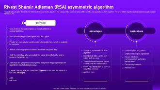 Rivest Shamir Adleman Rsa Asymmetric Algorithm Cloud Cryptography