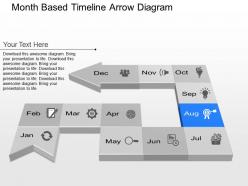 Rl month based timeline arrow diagram powerpoint template