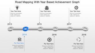 Rm Road Mapping With Year Based Achievement Graph Powerpoint Template