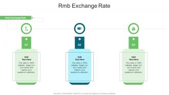 RMB Exchange Rate In Powerpoint And Google Slides Cpb