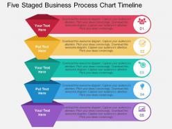 Rn five staged business process chart timeline flat powerpoint design