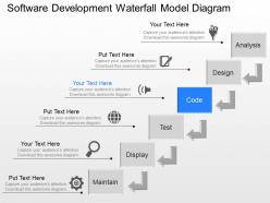 Rn software development waterfall model diagram powerpoint template
