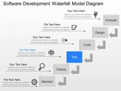 Rn software development waterfall model diagram powerpoint template