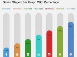 Ro Seven Staged Bar Graph With Percentage Flat Powerpoint Design