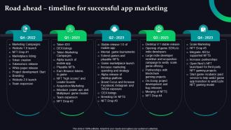 Road Ahead Timeline For Successful App Mobile Game Development And Marketing Strategy