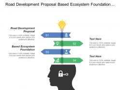 Road development proposal based ecosystem foundation integrated approach