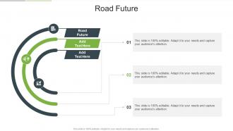 Road Future In Powerpoint And Google Slides Cpb