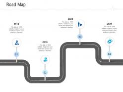 Road map healthcare management system ppt infographics samples