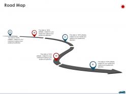 Road map ppt graphics