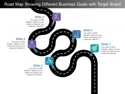 Road map showing different business goals with target board
