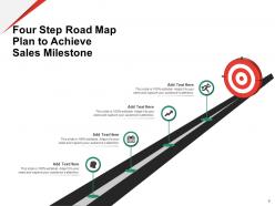 Road milestone business management process planning marketing achieve success