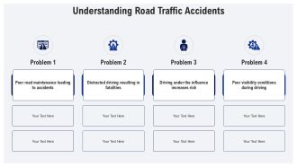 Road Safety Measures To Prevent Accidents And Injuries PPT Template AT Analytical Researched