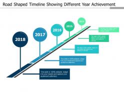 Road shaped timeline showing different year achievement