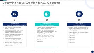 Road To 5G Era Technology And Architecture Powerpoint Presentation Slides