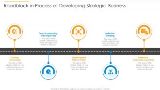 Roadblock In Process Of Developing Strategic Business