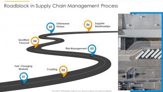 Roadblock In Supply Chain Management Process