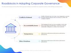Roadblocks in adopting corporate governance ppt powerpoint presentation files