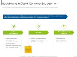Roadblocks in digital customer engagement digital customer engagement ppt microsoft