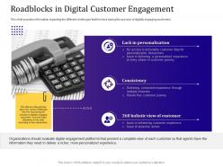 Roadblocks in digital customer engagement empowered customer ppt slides template