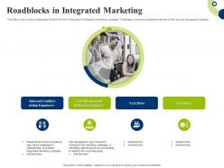 Roadblocks In Integrated Marketing Creating Successful Integrating Marketing Campaign