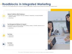 Roadblocks in integrated marketing developing integrated marketing plan new product launch