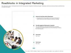 Roadblocks In Integrated Marketing Reshaping Product Marketing Campaign Ppt Grid