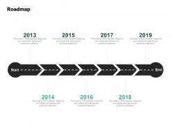Roadmap 2013 to 2019 years ppt powerpoint presentation inspiration objects
