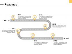 Roadmap 2014 to 2019 l909 ppt powerpoint presentation summary file