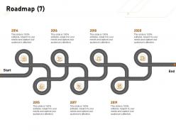Roadmap 2014 to 2020 ppt powerpoint presentation layouts introduction
