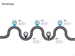 Roadmap 2015 to 2019 c1088 ppt powerpoint presentation gallery format