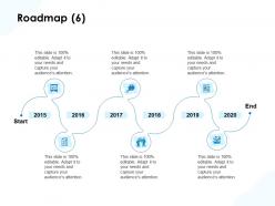 Roadmap 2015 to 2020 l1308 ppt powerpoint presentation inspiration