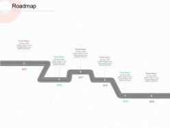 Roadmap 2015 to 2020 m1825 ppt powerpoint presentation styles elements
