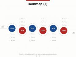 Roadmap 2015 to 2020 ppt powerpoint presentation infographics professional